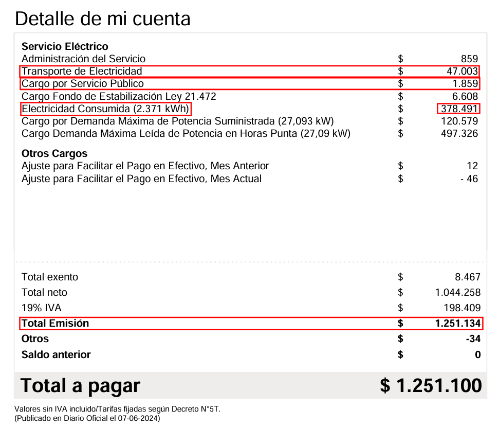 Detalle de cuenta eléctrica — Transporte de Electricidad, Cargo por Servicio Público, Electricidad Consumida y Total Emisión resaltados